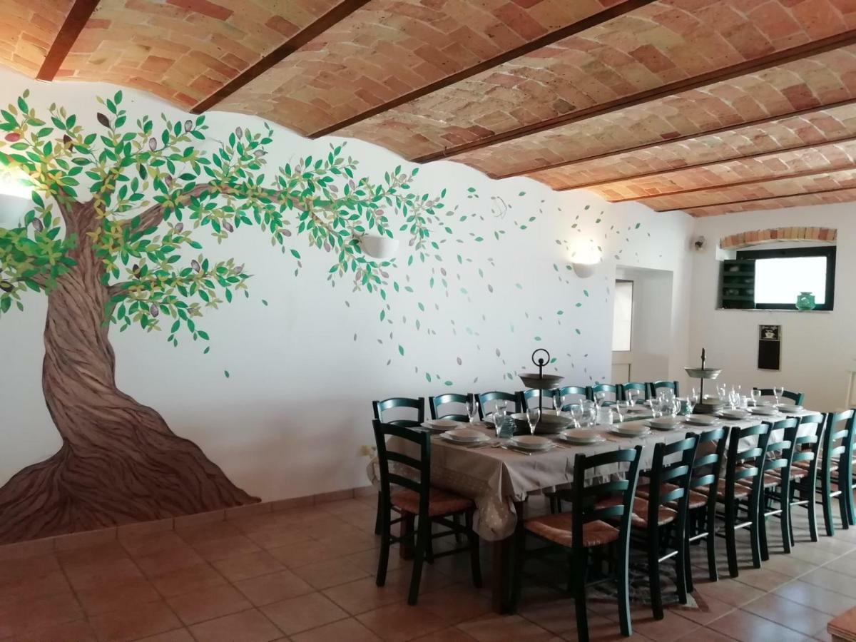 Cerchio Del Desiderio Glamping Retreat Otel Pescara Dış mekan fotoğraf